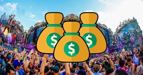 Vad kostar Tomorrowland?