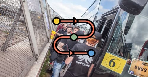 Din första festivalresa? Se allt steg för steg